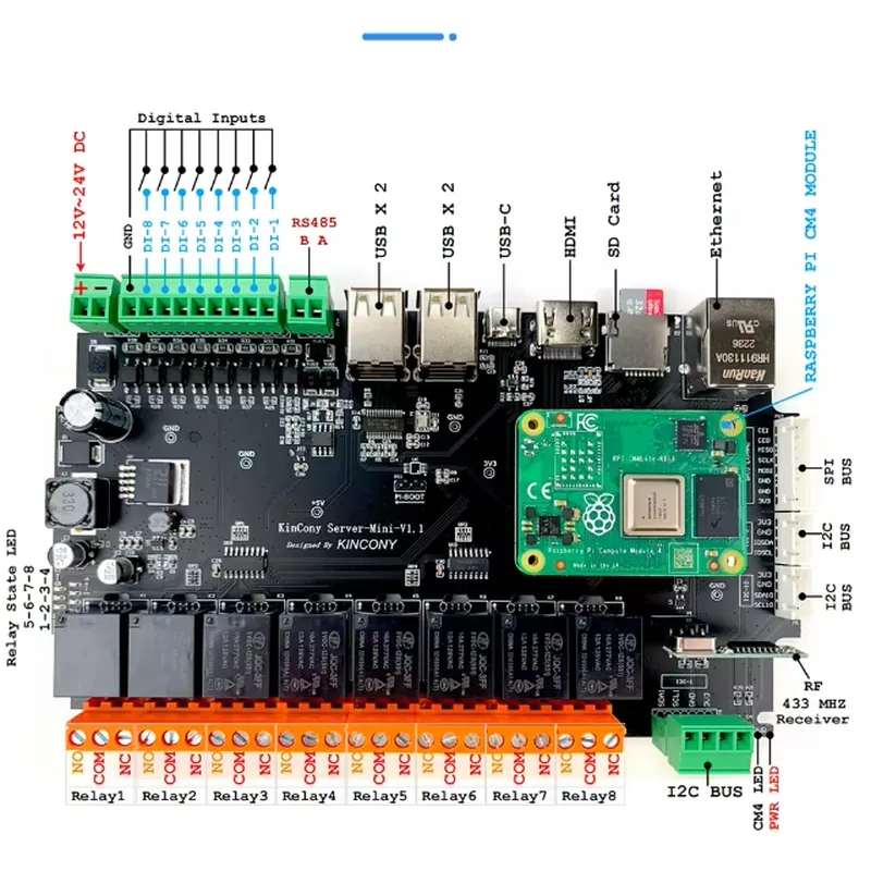 KinCony Raspberry Pi - Serveur - Home Automation Raspberry Pi avis et prix