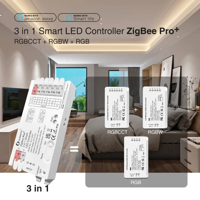 GLEDOPTO-Contrôleur de bande l - Zigbee Coordinator Stick avis et prix